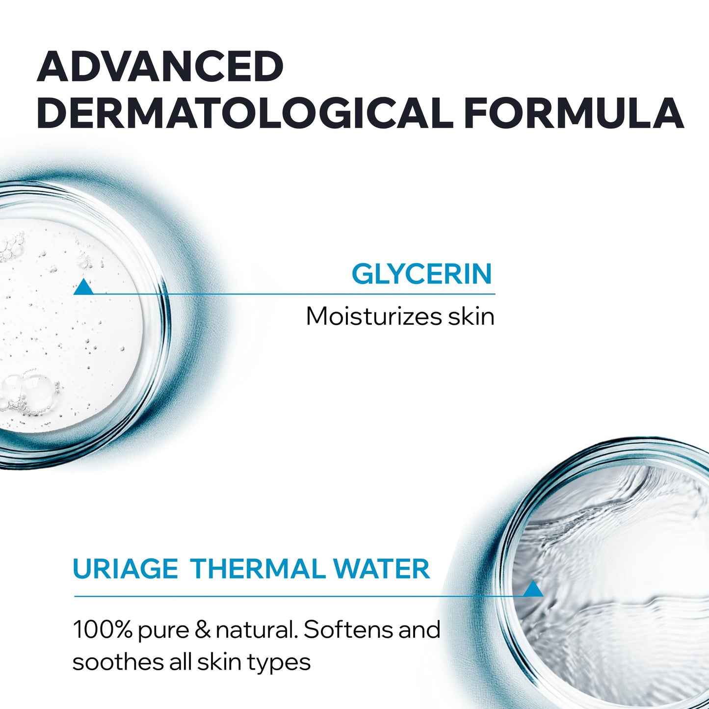 Uriage Extra-rich Dermatological Face & Body Wash for Sensitive Skin, Preserves the Hydrolipidic Film of the Skin, Fresh Foaming Body Cleanser, Paraben & Soap-Free, Physiological pH
