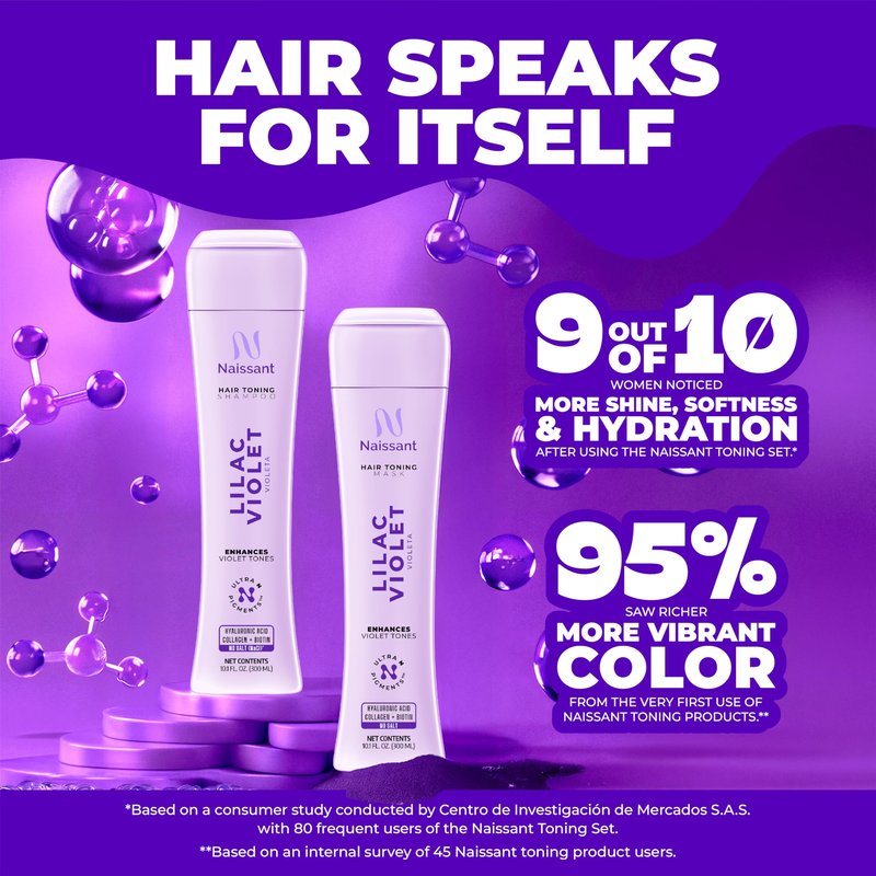 naissant Lilac Violet Hair Toning Mask | Ultra High-Purity Pigments | Color Depositing Violet Tone | Hyaluronic Acid, Collagen & Biotin | Paraben, Ammonia & Sulfate Free | 10.1 Fl. Oz