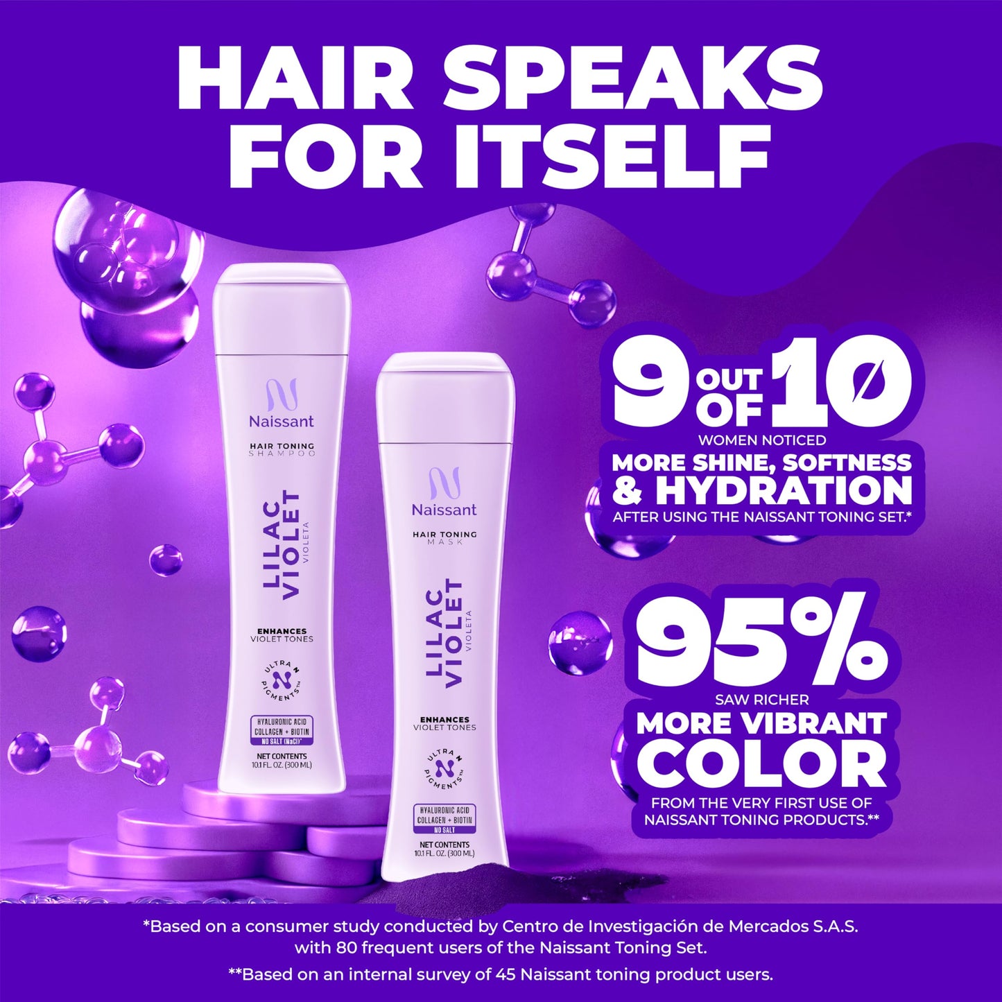 naissant Lilac Violet Hair Toning Mask | Ultra High-Purity Pigments | Color Depositing Violet Tone | Hyaluronic Acid, Collagen & Biotin | Paraben, Ammonia & Sulfate Free | 10.1 Fl. Oz