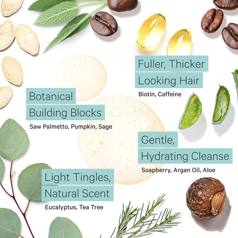 Biotin Fine Hair Thickening Shampoo & Moisturizing Conditioner | Sulfate-Free Argan Oil for Thicker, Fuller Volume