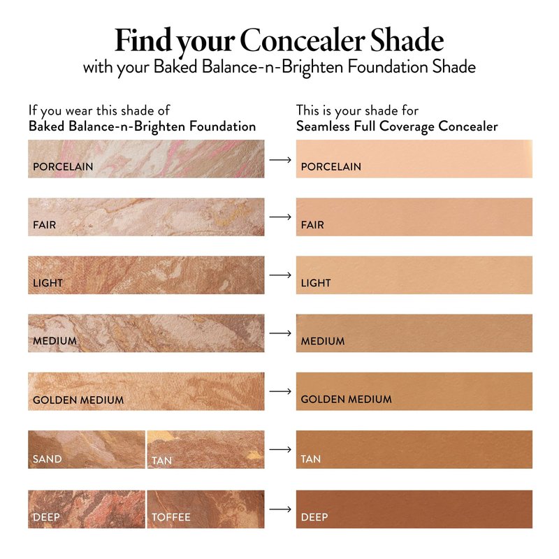 LAURA GELLER NEW YORK Seamless Finish Full Coverage Concealer, Light