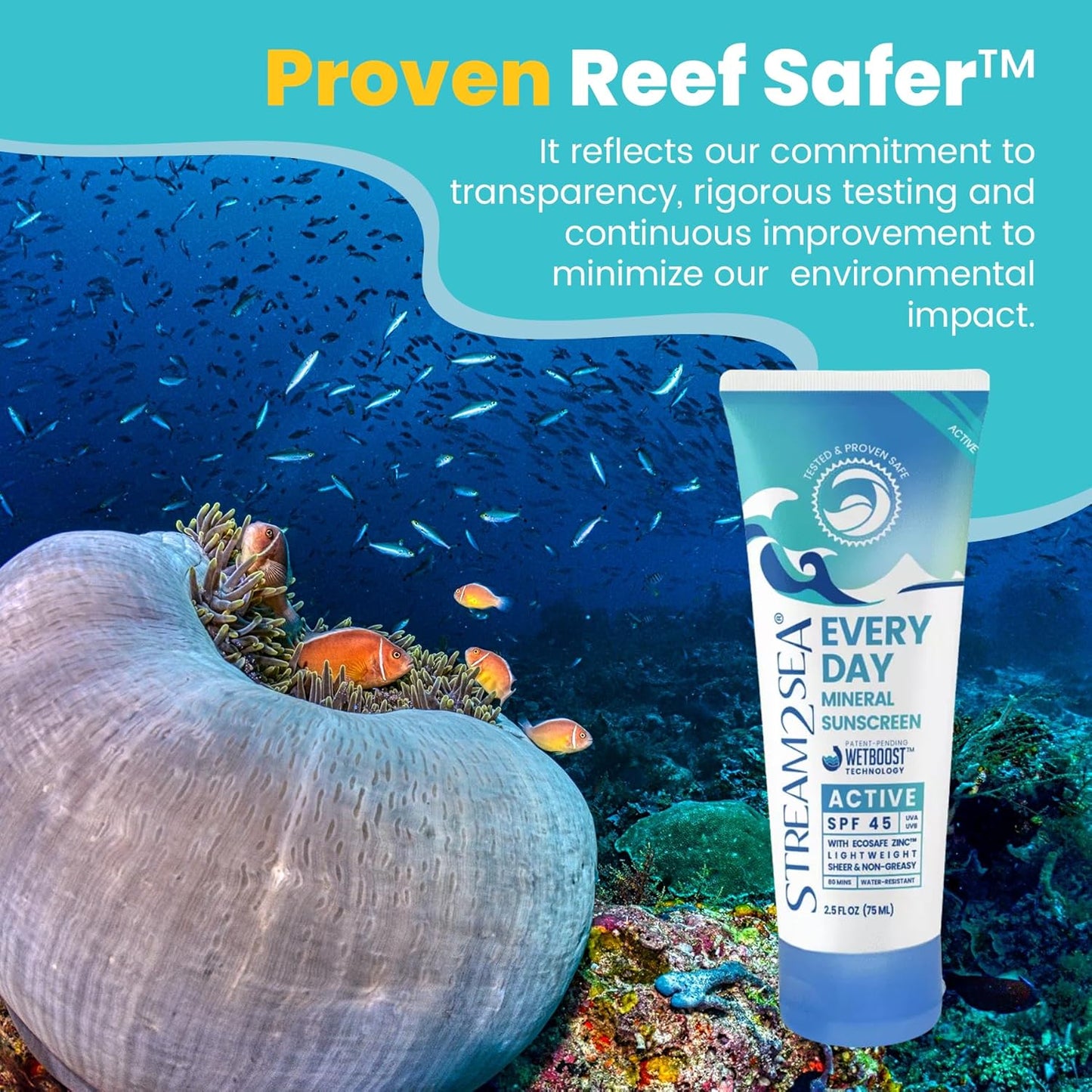 Every Day Active Mineral Sunscreen SPF 45 - Reef Safe, Biodegradable, EWG Verified | Water Resistant 80 Min, 2.5 Fl Oz