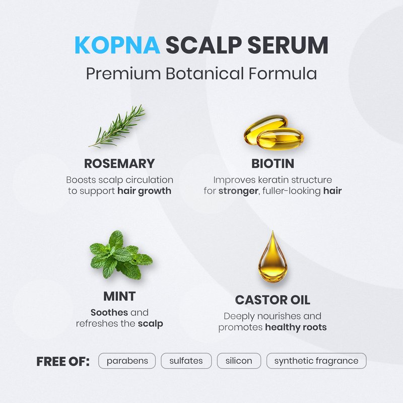 Kopna Scalp Serum for Thinning Hair – Premium Botanical Formula for Fuller-Looking Hair & Healthy Scalp, Lightweight Daily Use