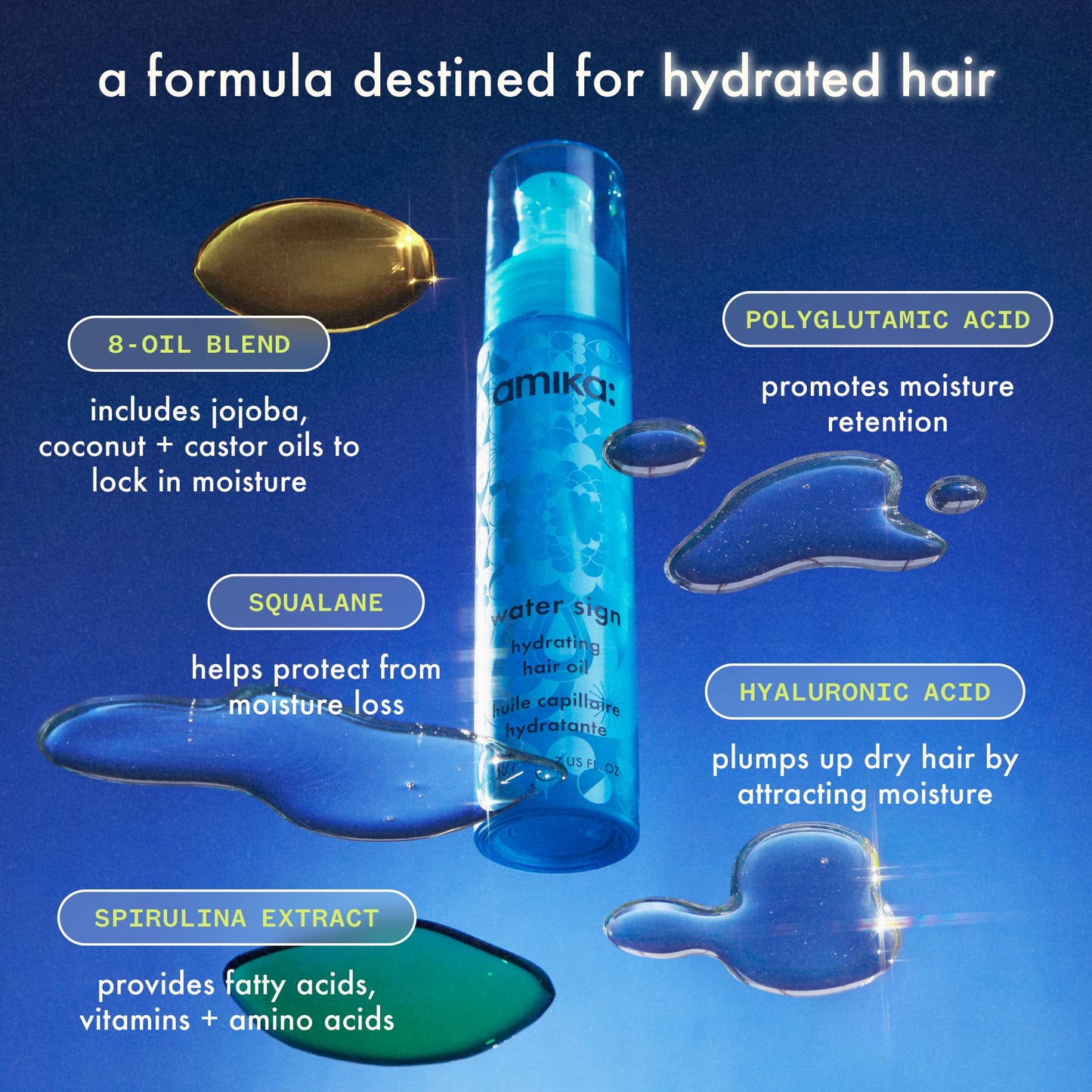 amika water sign hydrating hair oil with hyaluronic acid | for dry, textured, thick hair types 2c–4c, protects against heat, adds shine, smooths flyaways, silicone-free, locks in hydration