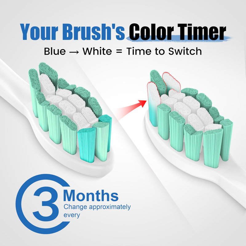 Replacement Toothbrush Heads Compatible with Philips Sonicare – Gentle & Effective Electric Tooth Brush Refill for Plaque Control, 10 Pack