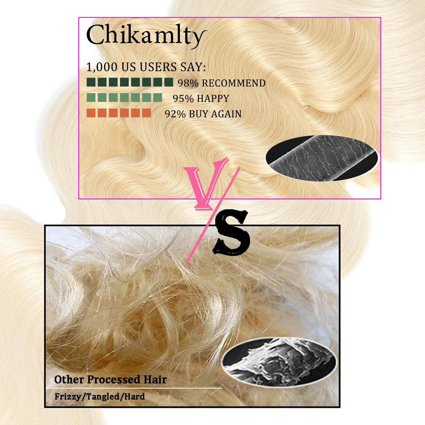 613 Bundles Blonde Human Hair Body Wave Single Bundle 16 Inch 1 Bundle 100% Unprocessed 12A Brazilian Virgin Hair 613 Body Wave Bundles 100g One Bundle