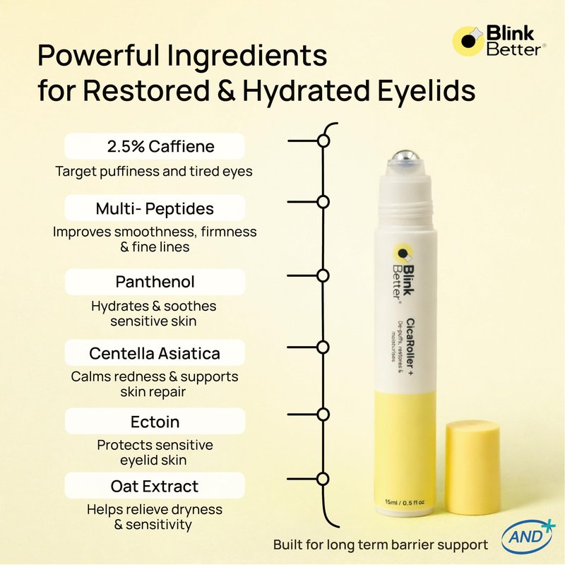 BlinkBetter CicaRoller+ Cooling Eye Roller Serum for Eyelids and Under Eyes – Refreshes, Revitalizes, Smooths & Hydrates Tired Eyes with 2.5% Caffeine, Peptides, Cica & Panthenol, 15 ml
