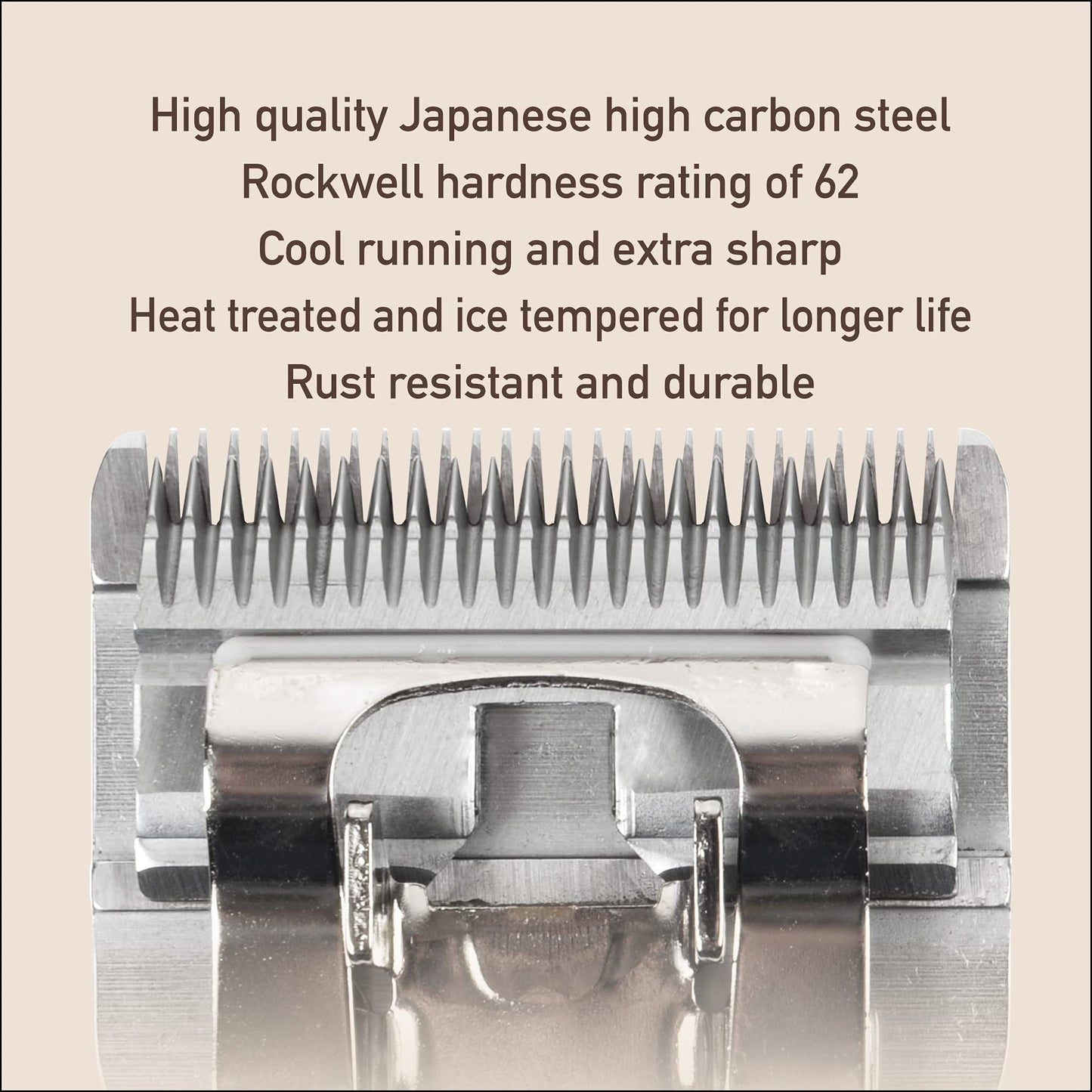 FURZONE Detachable Blade - Size 15 Blade 3/64", Made of Extra Durable Japanese Steel, Compatible with Most Andis, Oster, Wahl A5 Clippers