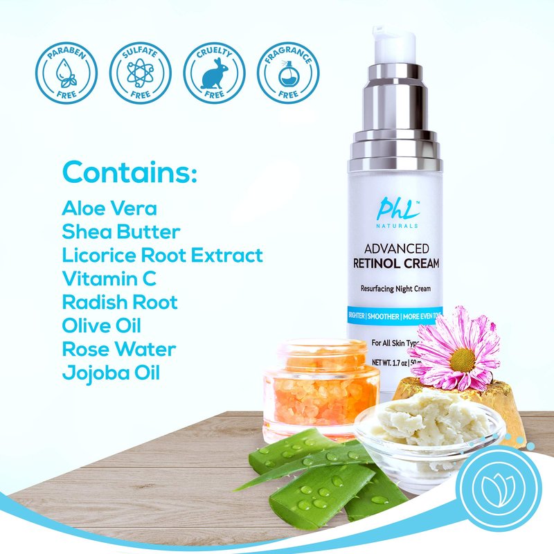 Retinol Cream for Face with Hyaluronic Acid – Unscented Anti Aging Night Moisturizer with Natural Ingredients, Especially Formulated for Sensitive Skin and those New to Retinoids -USA Made, 1.75 Ounce