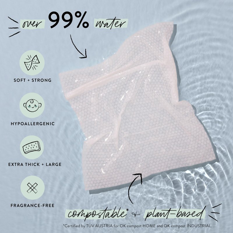 The Honest Company Hypoallergenic Multi-Use Baby Wipes for Sensitive Baby Skin, Pattern Play, 10 Count (Pack of 6)