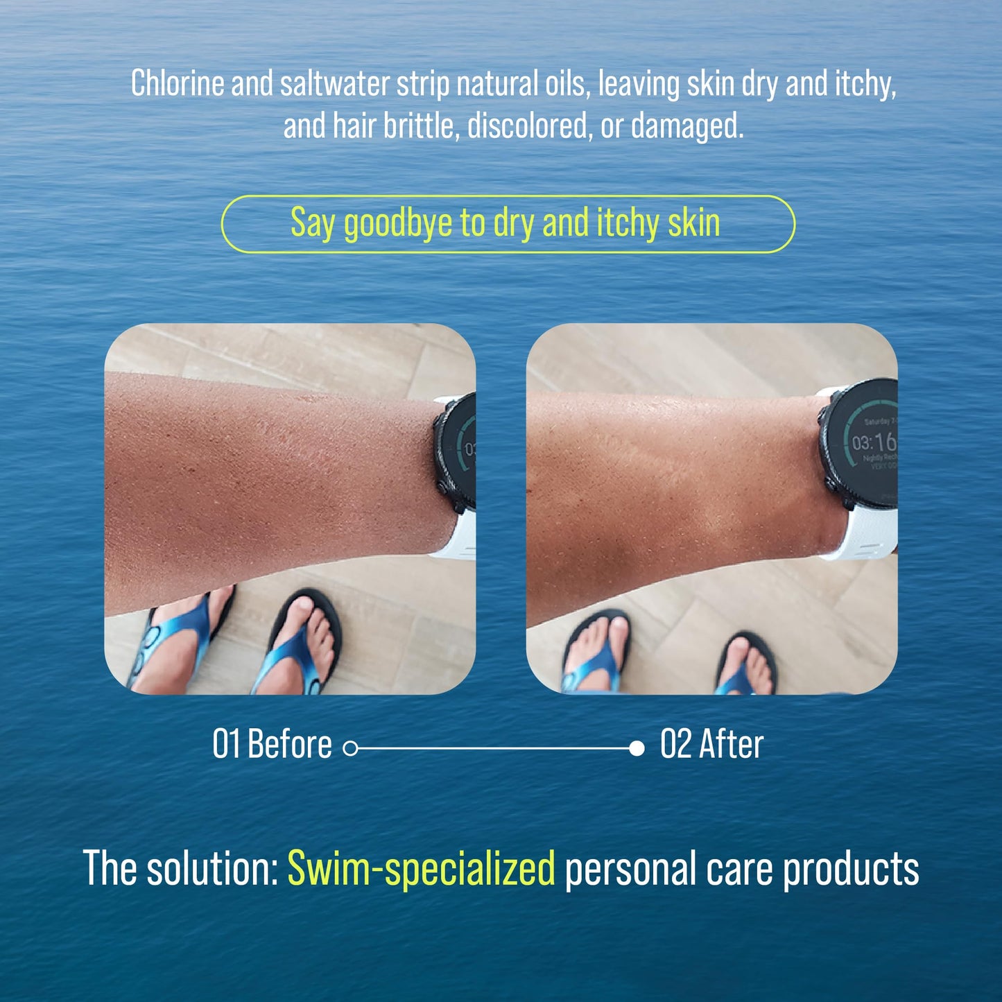 TRIHARD Elite Rejuvenation Body Wash | Advanced Chlorine & Saltwater Removal | Post-Swim Hydrating Formula