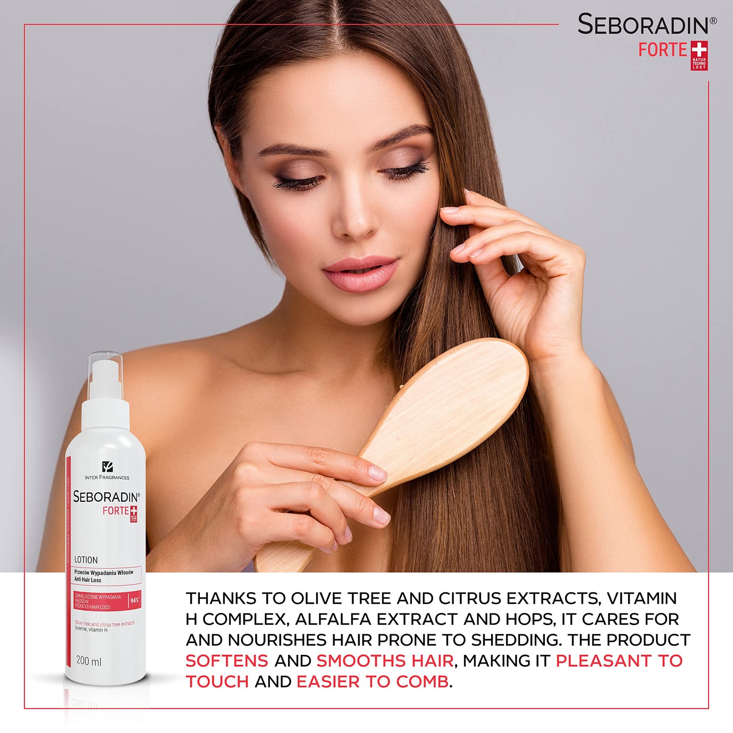 Seboradin Hair Loss And Hair Thinning Premium Lotion Treatment For Men And Women With Vitamins And Natural Extracts For Thickening And Growth Swiss Medic Technology, 200 ML