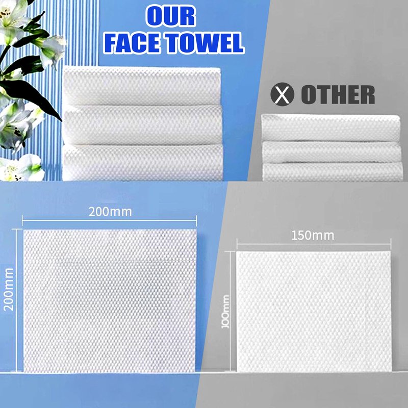 600 Count Disposable Face Towel, Dual-Textured Clean Wipes – Dry/Wet Use, Ultra-Soft Facial Towels, Lint-Free Face Towel Disposable for Women Cleansing, Makeup, Travel