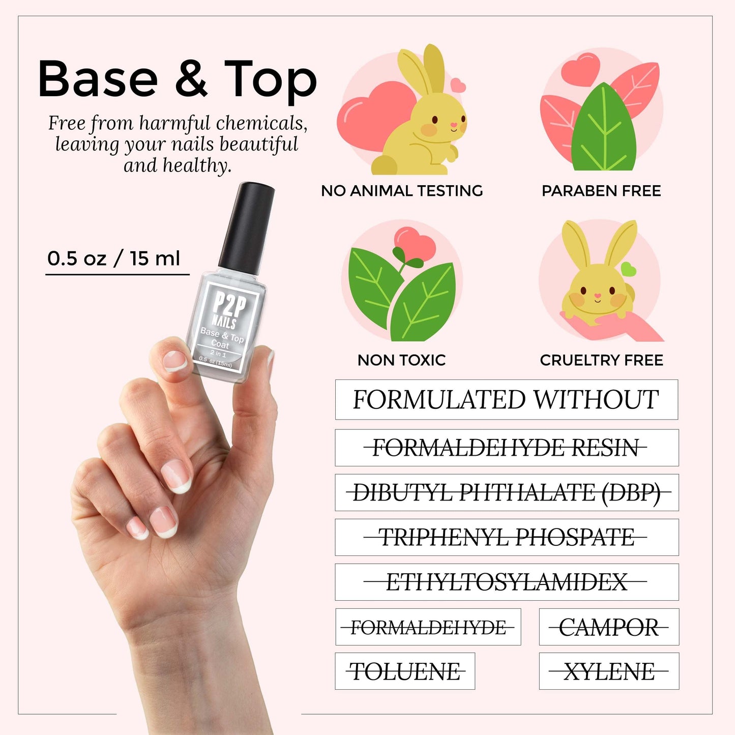 P2P Nails Base and Top Coat Nail Polish - Glossy Finish Long Lasting Top Coat - No Wipe Top Coat Gel Polish for Cool Finish Nail Art