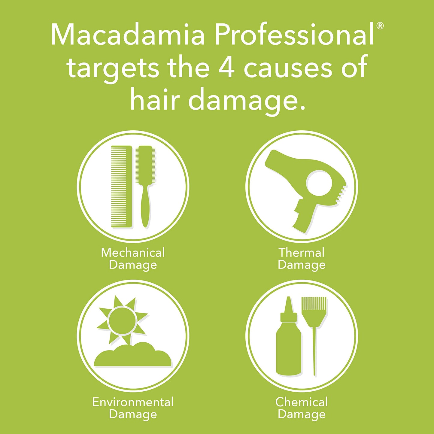 Macadamia Professional Ultra Rich Moisture Hair Conditioner – Deep Hydration for Dry Curly Hair Care Sulfate Paraben Free Natural Organic Vegan Hair Product, 33.8 fl oz
