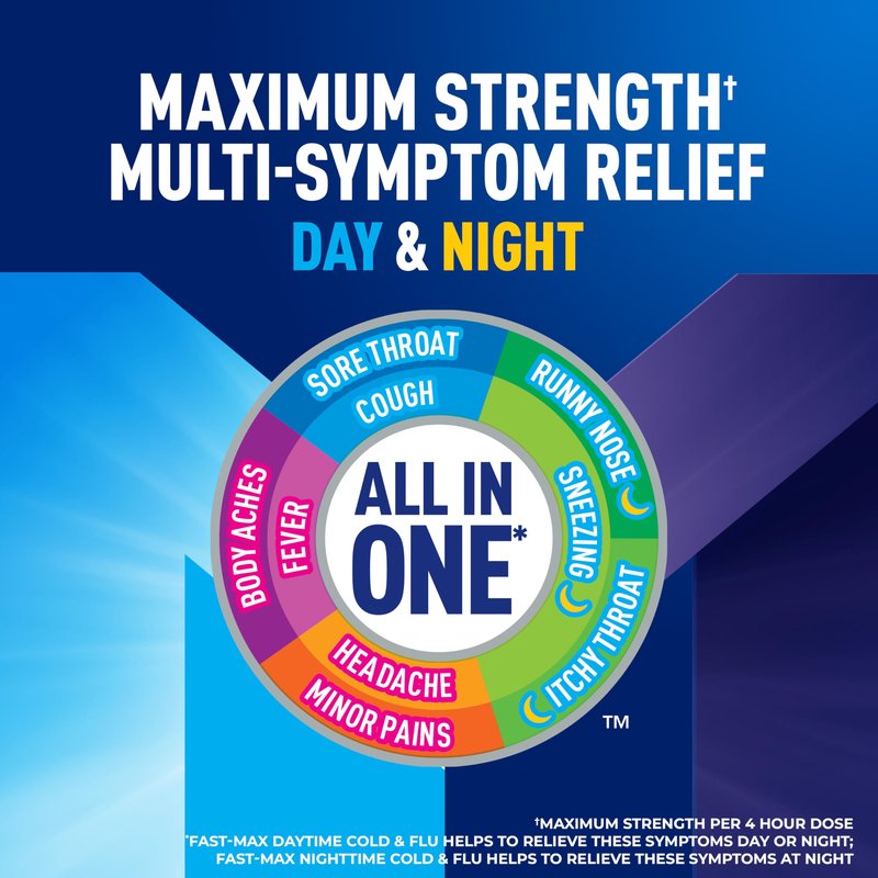 Mucinex Fast-Max Maximum Strength Day & Night Cold and Flu Medicine for Adults, Powerful Over-The-Counter Medication for Cold & Flu Symptoms, Fast Dissolving Liquid Gels, 24 Count