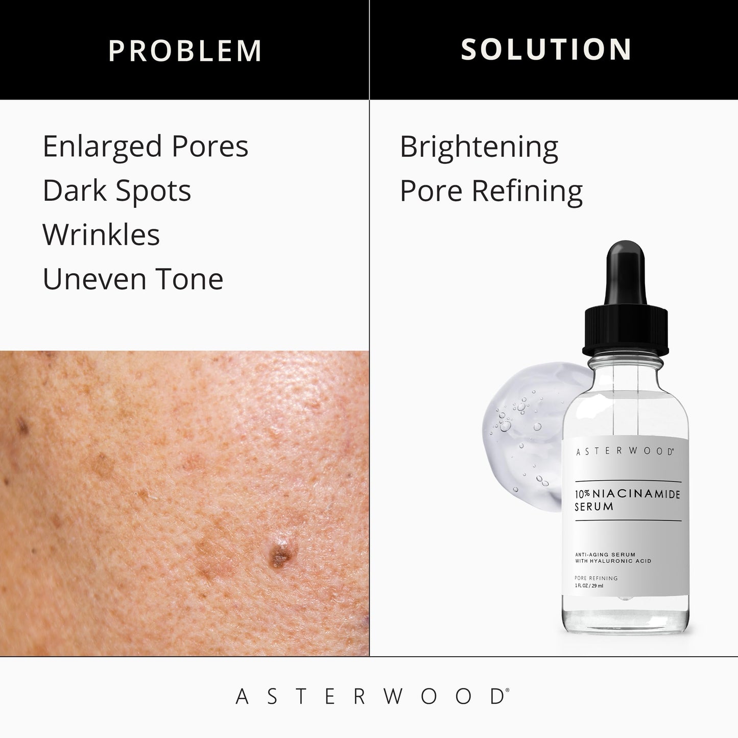 Asterwood Niacinamide Serum 1 oz + Copper Peptides Serum 1 oz