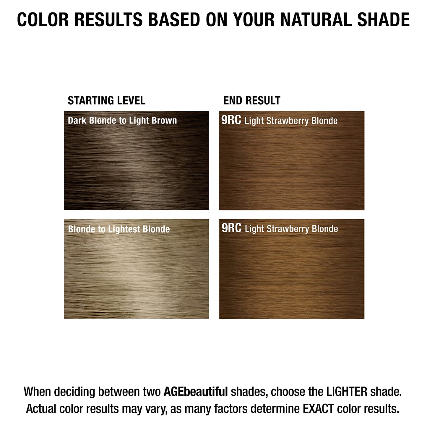 AGE beautiful Permanent Hair Color Dye Liqui Creme & Developer 20 Volume | 100% Gray Coverage | Anti-Aging | Biotin for Thicker, Fuller, Healthier Hair | 9RC Light Strawberry Blonde