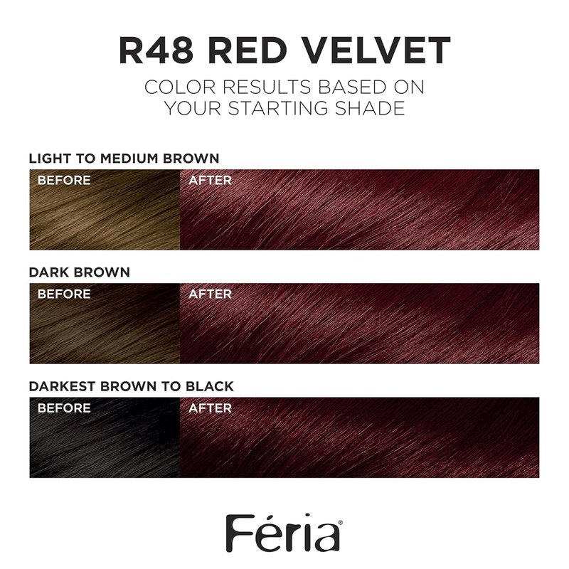 L'Oreal Paris Feria Hair Color - R48 Red Velvet Permanent Dye | Intense Deep Auburn, Single Kit