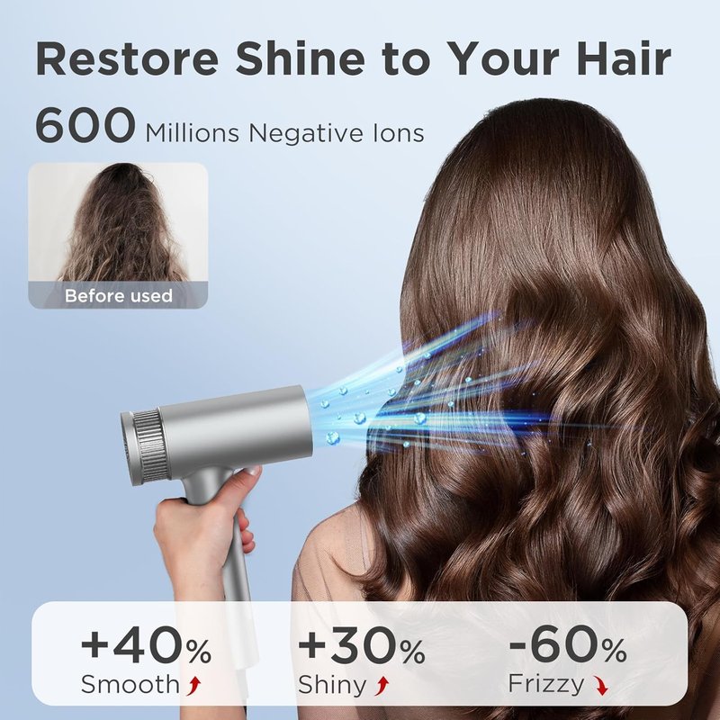 High-Speed Ionic Hair Dryer - Low Noise Blow Dryer with Brushless Motor | Fast Drying & Cool-Shot Thermo-Control