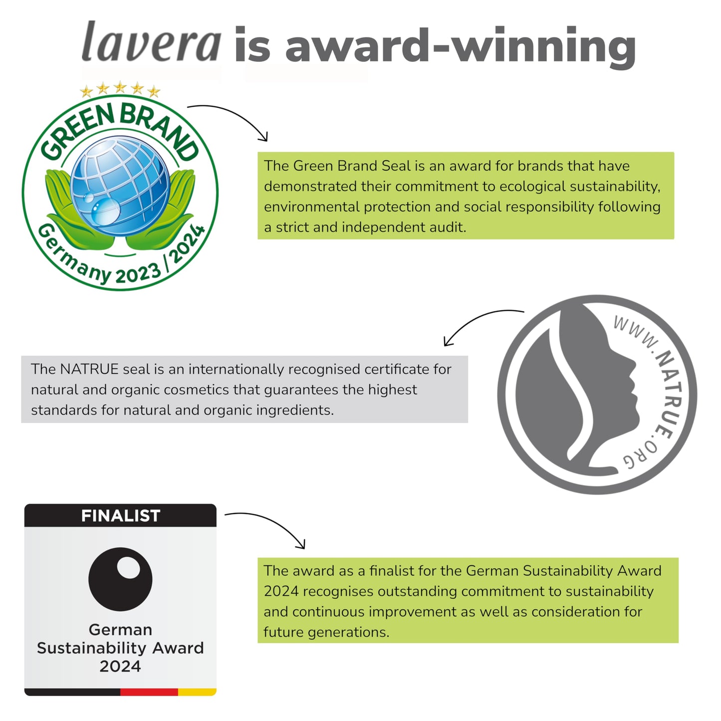 lavera Brow Control - Transparent 01 - Eyebrow Gel with Aloe Vera & Argan Oil for Lang Lasting Results - Fixating Brow Gel - Eye Make Up - PETA Certified - Vegan - Made in Germany - 0.3 Fl Oz
