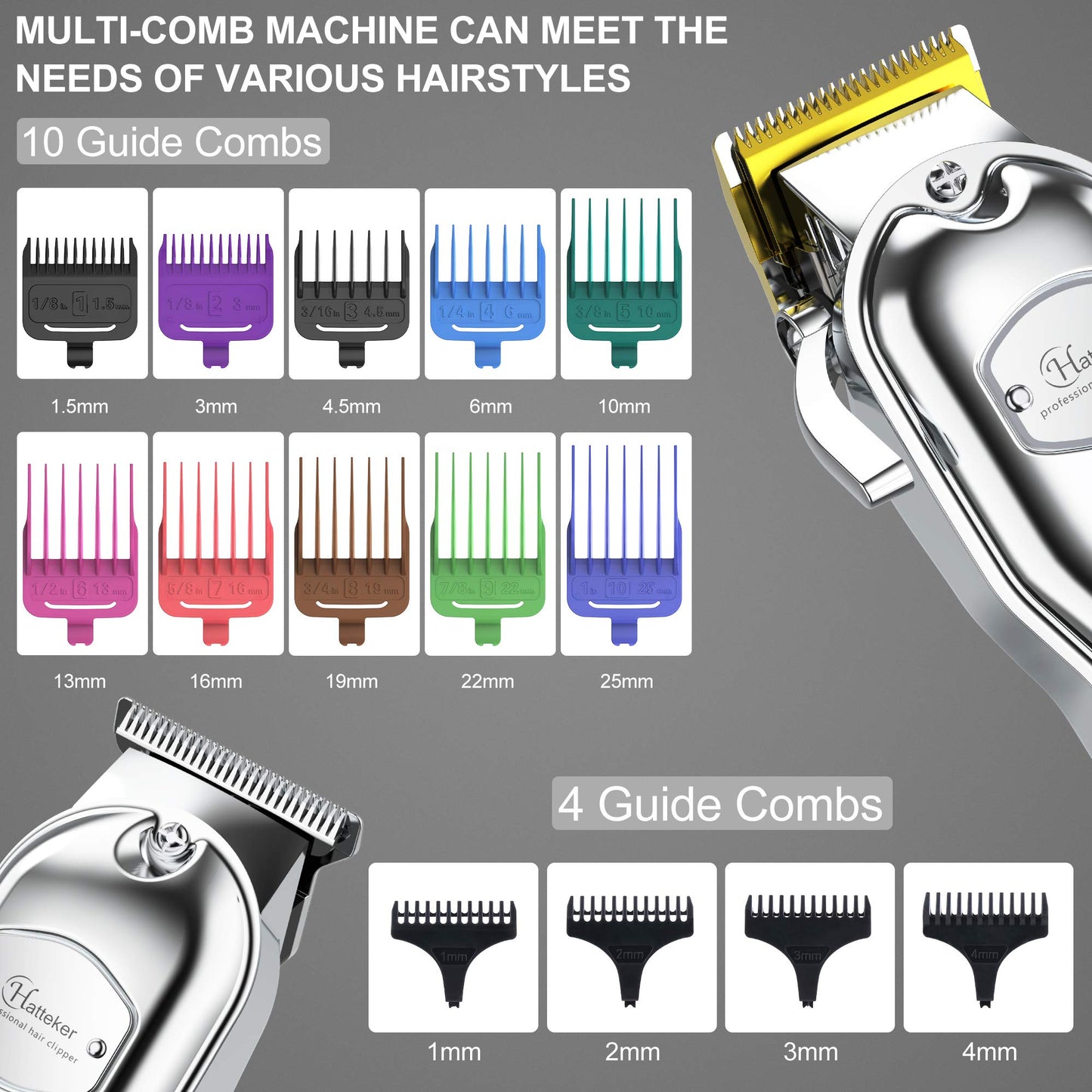 Hatteker Hair Clipper for Men IPX7 Waterproof Cordless Barber Clipper for Hair Cutting Kit with T-Blade Trimmer Beard Trimmer Clipper Professional USB Rechargeable