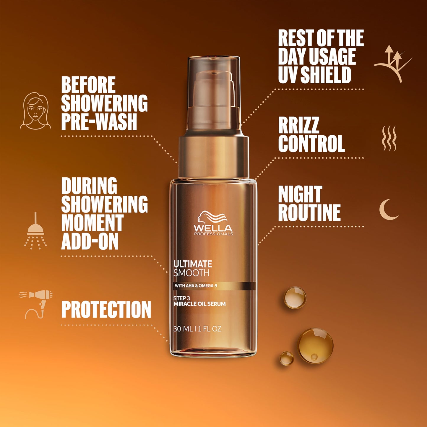 Wella Professionals ULTIMATE SMOOTH Miracle Oil Serum for Dry, Dull & Frizzy Hair | Nourishes, Smooths & Adds a Silky Shine | With Squalane & Omega 9 | Heat Protectant | Color Safe