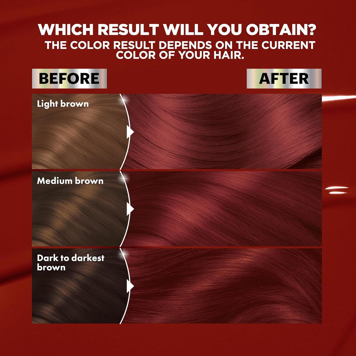 Garnier Nutrisse Ultra Color Permanent Hair Dye | R3 Light Intense Auburn, Vegan & Fade-Resistant, 2 Count