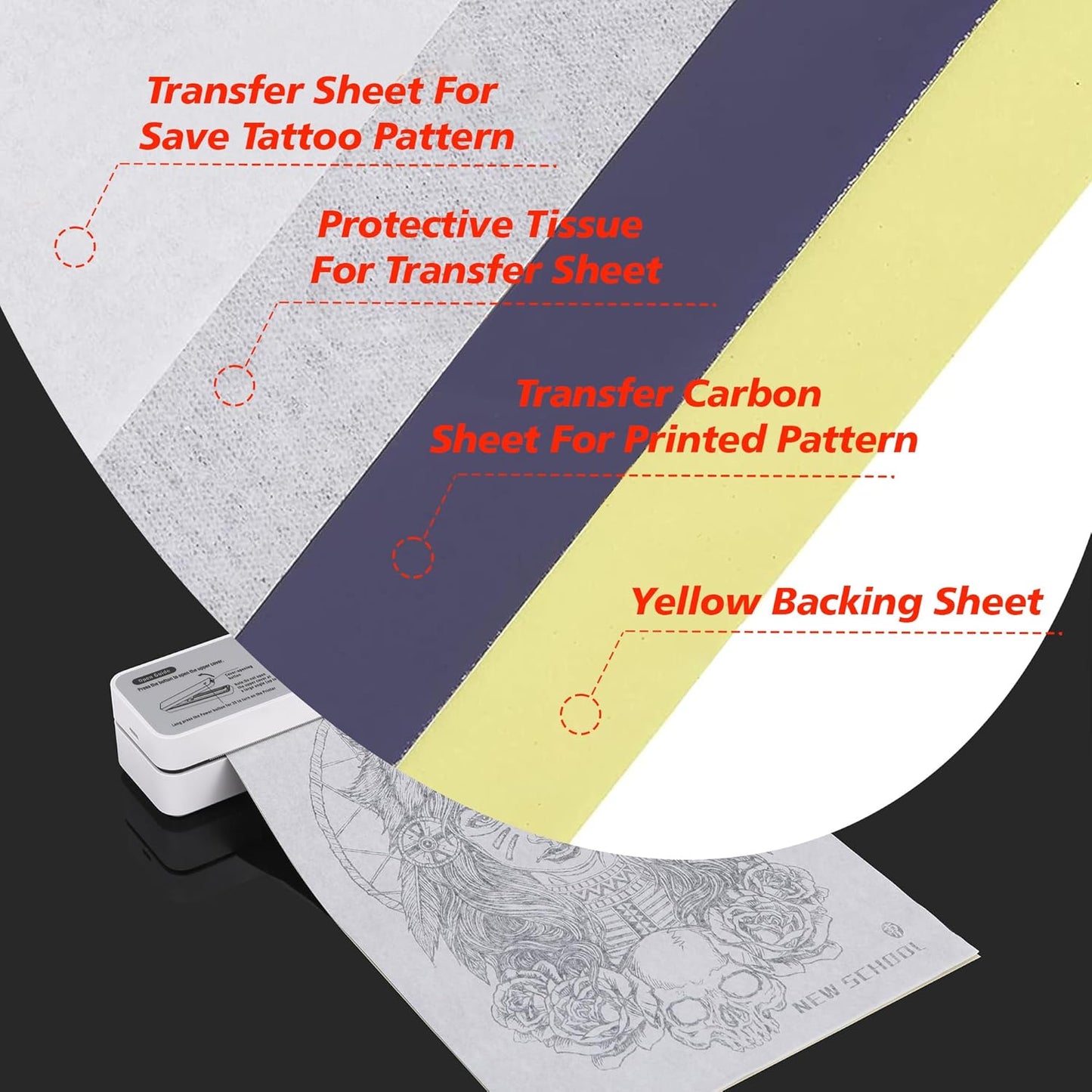Tattoo Practice Kit - Complete Starter Set with 2 Fake Skins & 5 Stencil Papers for Beginners | 35 Pieces