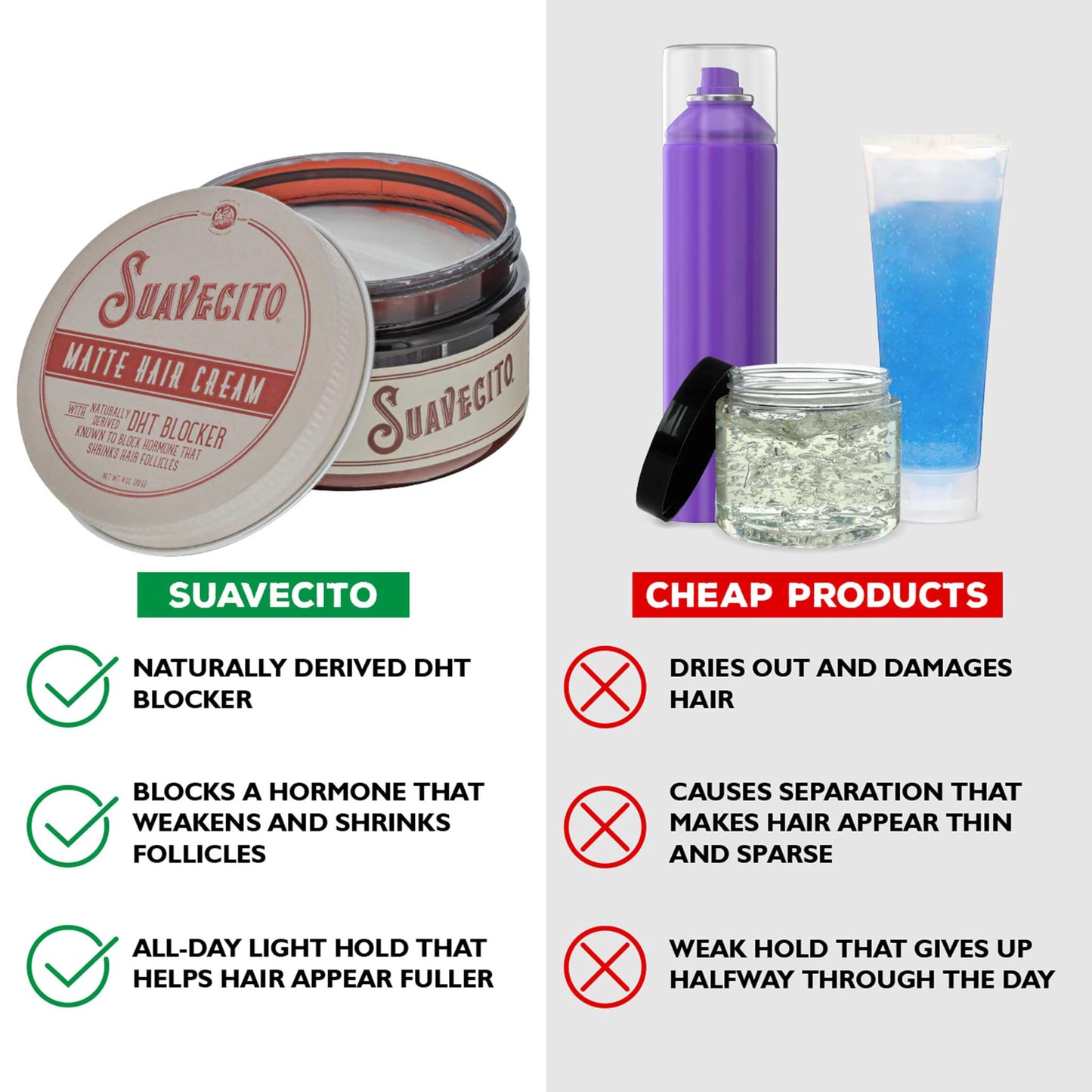Suavecito Pomade Matte Hair Cream With DHT Blocker For Hair Regrowth - Low Shine Light Hold For Styling Thinning Hair To Look Thick & Full With Volume