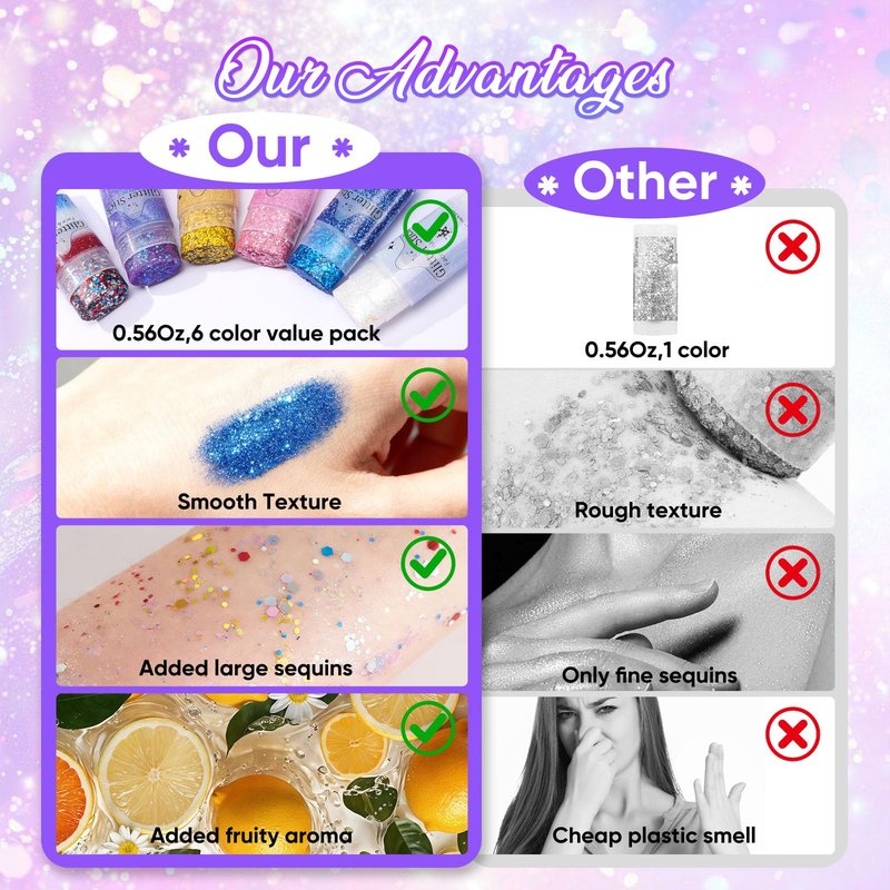 AROIC Body Glitter Stick - 6 Pack Red White and Blue Face & Hair Glitter with Chunky Sequins, 4th of July USA Rave Accessories Sparkling Face Paint with Fruit Scent for Festival Makeup Concert Party