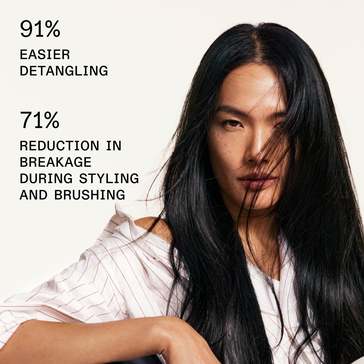 Olaplex Nº. 6 Bond Smoother: Leave-In Styling Treatment | Smooths,Conditions,& Strengthens | Frizz Control for Up to 72 Hours-| For Coily,Curly,Straight,and Wavy,100 mL / 3.3 Fl Oz,(Pack of 2)