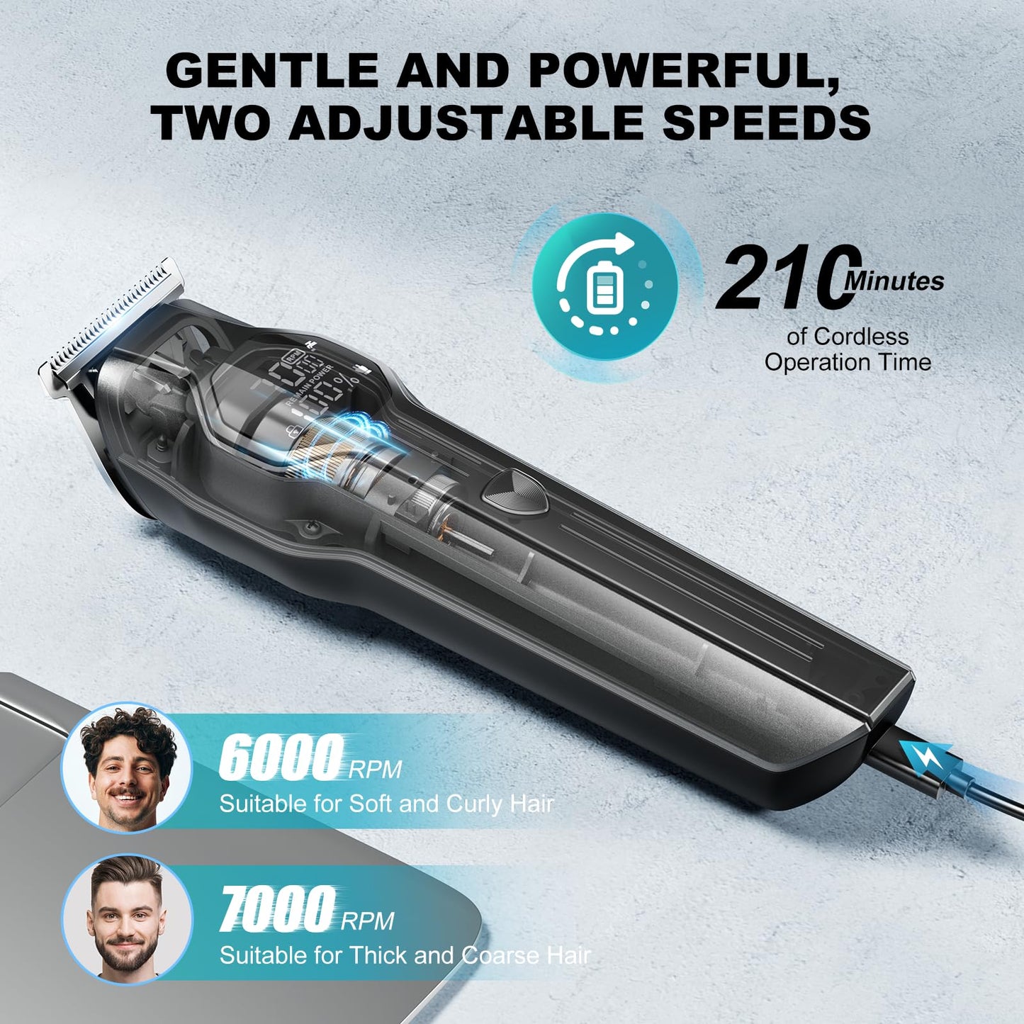 kensen Beard Trimmer for Men - 14 in 1 Professional Mens Grooming Kits, Dual Speed Electric Shaver and Hair Clipper for Beard Head Body Face Nose Ear Mustache Trimmer IPX7 Level LED Display 210 Min