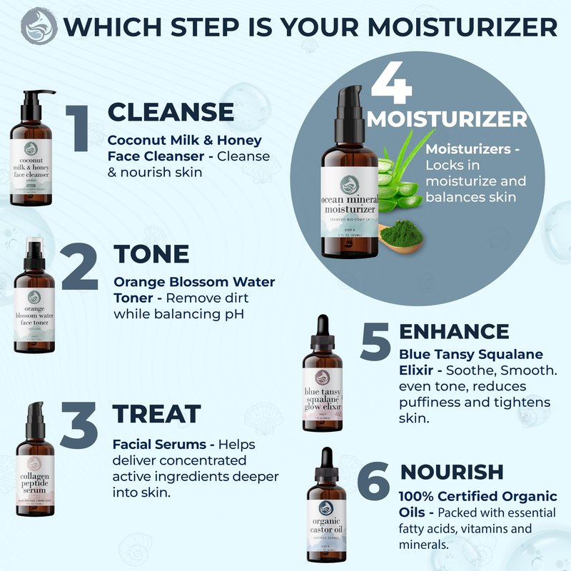 Ocean Mineral Facial Moisturizer - Vegan - Natural & Organic Face Lotion for Women Daily Use - Sensitive Oily Dry and Other Skin Types - Anti Aging Hydrating - Seaweed Bio-Complex 2 oz