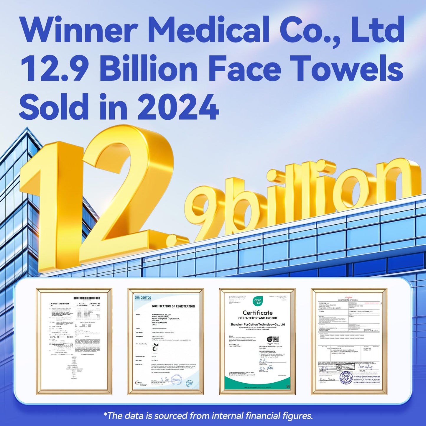 Winner Face Towels, 100% USDA Biobased Facial Towelettes XL, Disposable Face Towel for Sensitive Skin, Ultra Soft Makeup Remover Dry Wipes, Odor-Free, 220 Count, 4 Pack