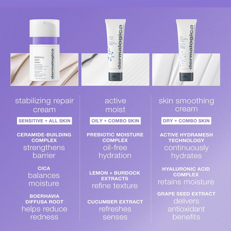 Dermalogica Stabilizing Repair Cream, Face Moisturizer for Sensitive Skin with Cica - Strengthens, Soothes, and Repairs Skin Barrier, 3.4 fl oz