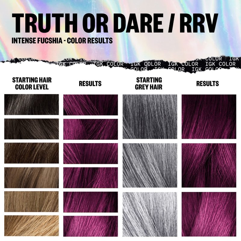 IGK Permanent Hair Dye Color Kit | RRV Truth or Dare - Intense Fuchsia | 100% Gray Color Coverage + Strengthen + Shine | Ammonia Free