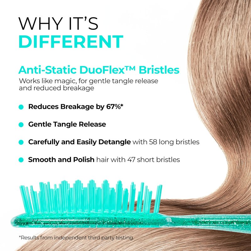 FHI Heat UNbrush Detangling Brush for Pain-Free Brushing on All Wet or Dry Hair Types — Durable DuoFlex Anti-Static Bristles, Lightweight Handle, Vented Hair Brush, Turquoise Green