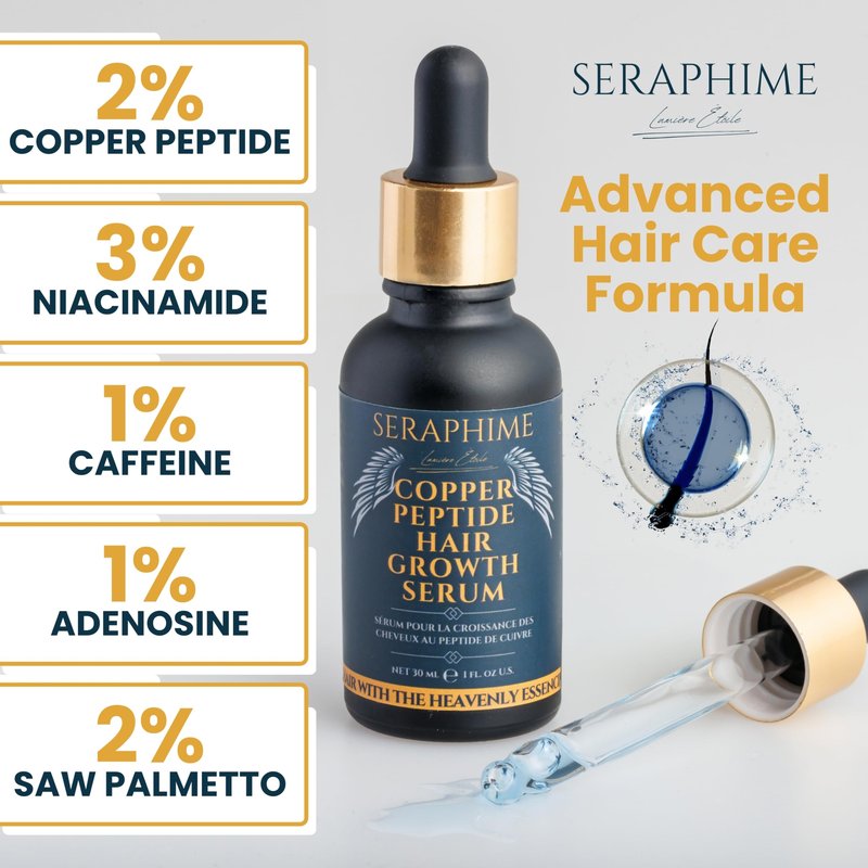 Seraphime Copper Peptide Serum for Hair Growth - Caffeine, Niacinamide, Rosemary Oil, Saw Palmetto Hair Density Serum, Topical Tripeptide Scalp Care for Hair Thinning, Women & Men 1 fl oz