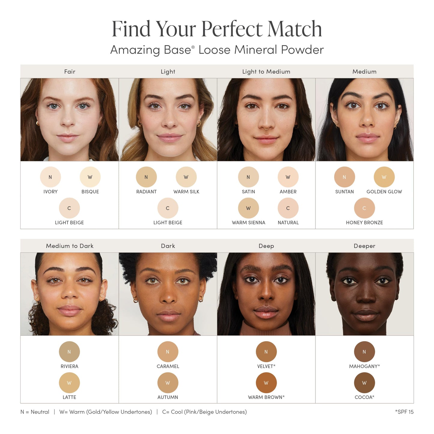 jane iredale Amazing Base Loose Mineral Powder, Radiant, 0.37 Ounce (Pack of 1)