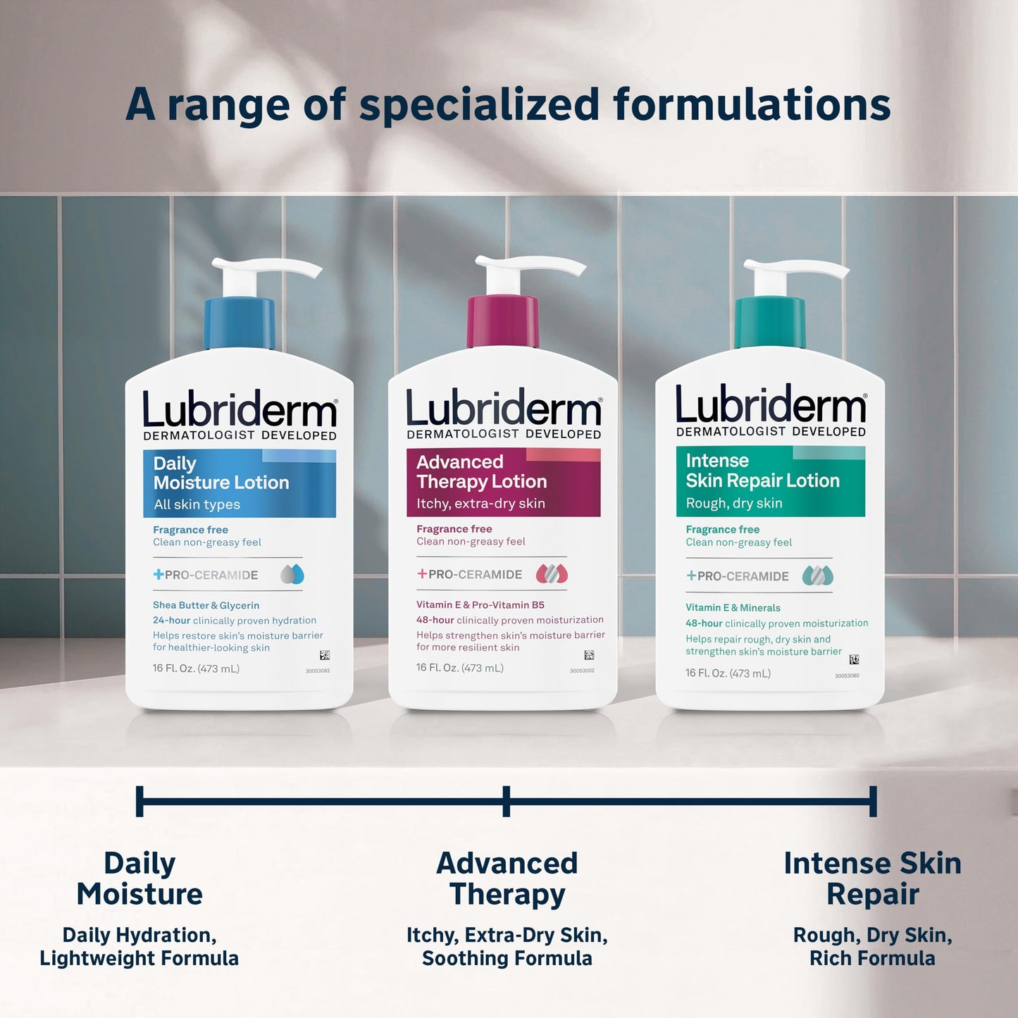 Lubriderm Advanced Therapy Fragrance Free Moisturizing Hand & Body Lotion + Pro-Ceramide with Vitamins E & Pro-Vitamin B5, Intense Hydration for Itchy, Extra Dry Skin, Non-Greasy, 32 fl. oz