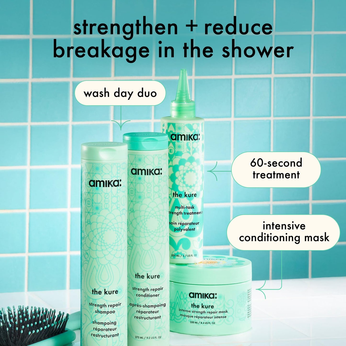 amika the kure multi-task strength repair treatment