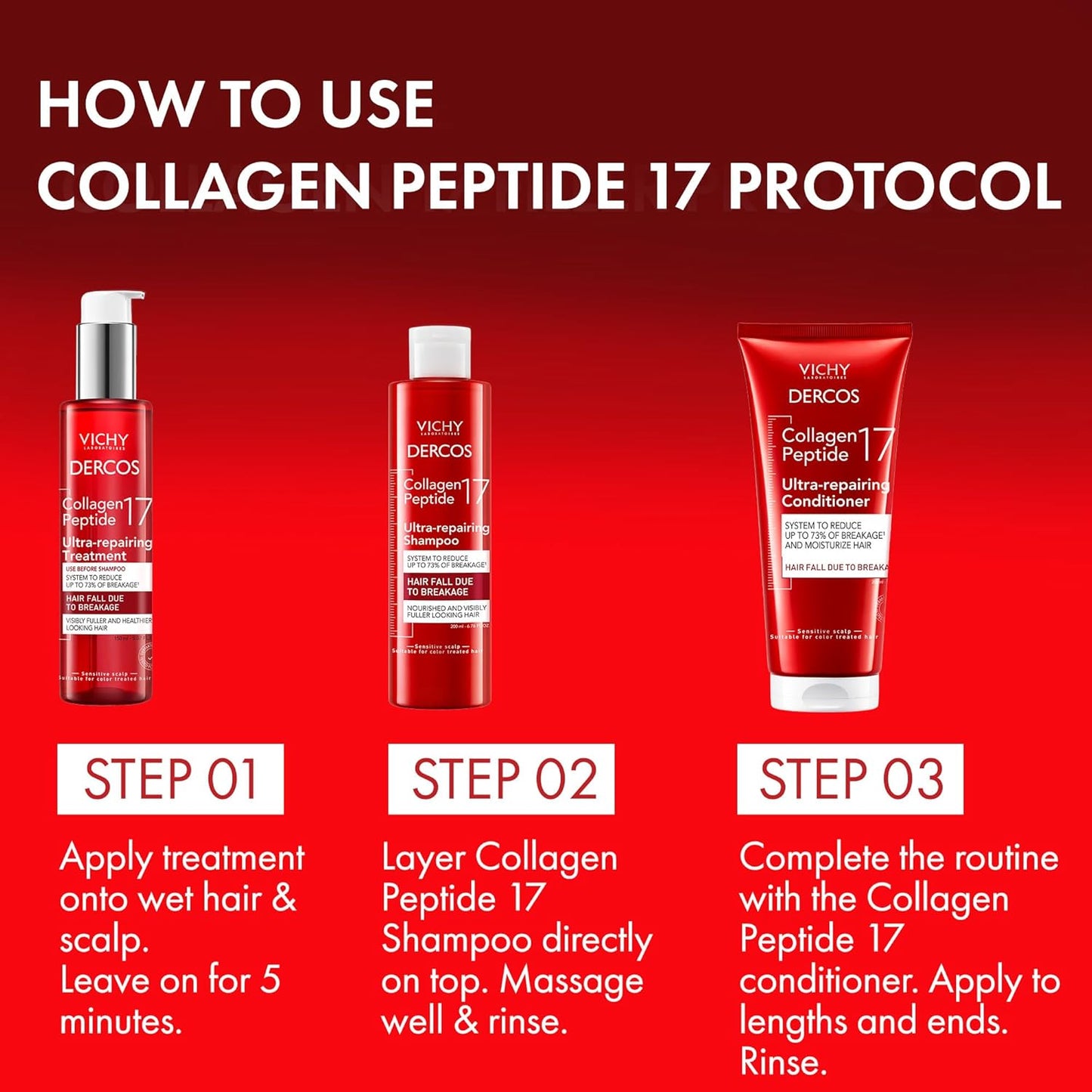 VICHY Dercos Collagen Peptide 17 Shampoo - Anti Hair Fall & Bond Repair for Weak, Damaged Hair | Strengthens & Boosts Volume