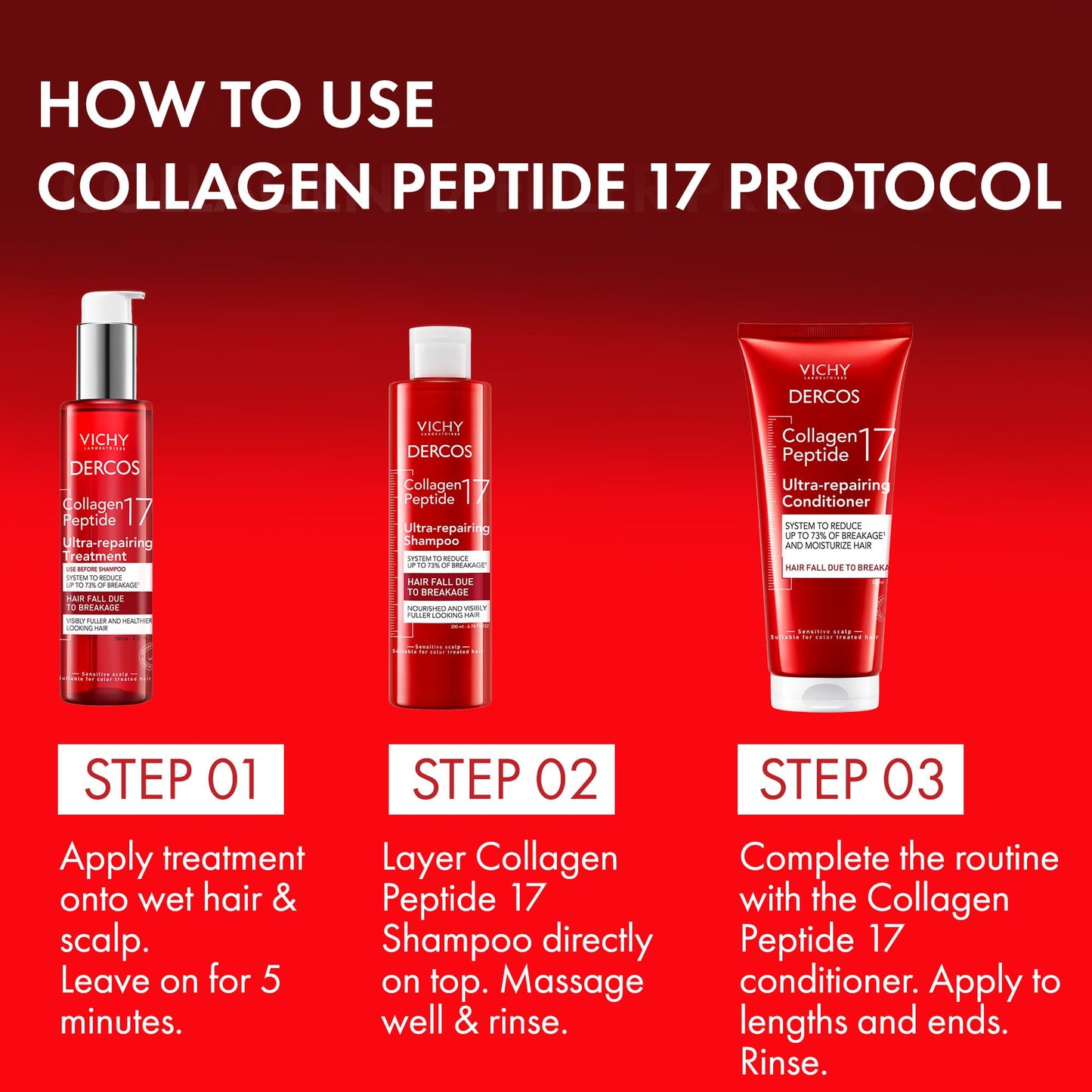 Dercos Collagen Peptide 17 Ultra-Repairing Conditioner, 200ml, Anti Hair Fall & Bond Repair for Damaged Weak Hair, Strengthens, Detangles, Boosts Shine & Volume