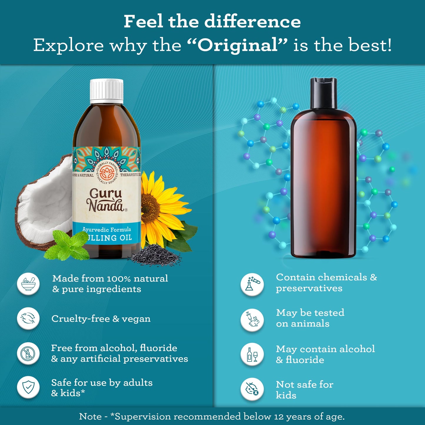 GuruNanda Original Oil Pulling Mouthwash, Promotes Deep Cleaning, With Coconut & Sesame for Teeth & Gum Health & Fresh Breath, ALcohol-free, 3X8.45 Fl Oz