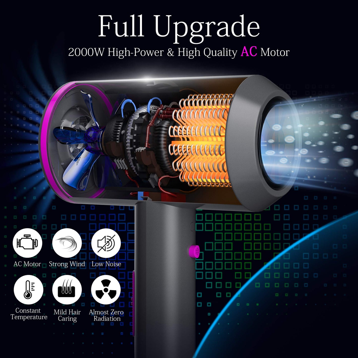 Fezax Ionic Hair Dryer 2000W Salon Performance AC Motor Styling Tool/Hair Dryer Professional Blow Dryer Negative Ion Fast Drying for Hair Care 3 Heating / 2 Speed/Cold, for Home Travel Hotel