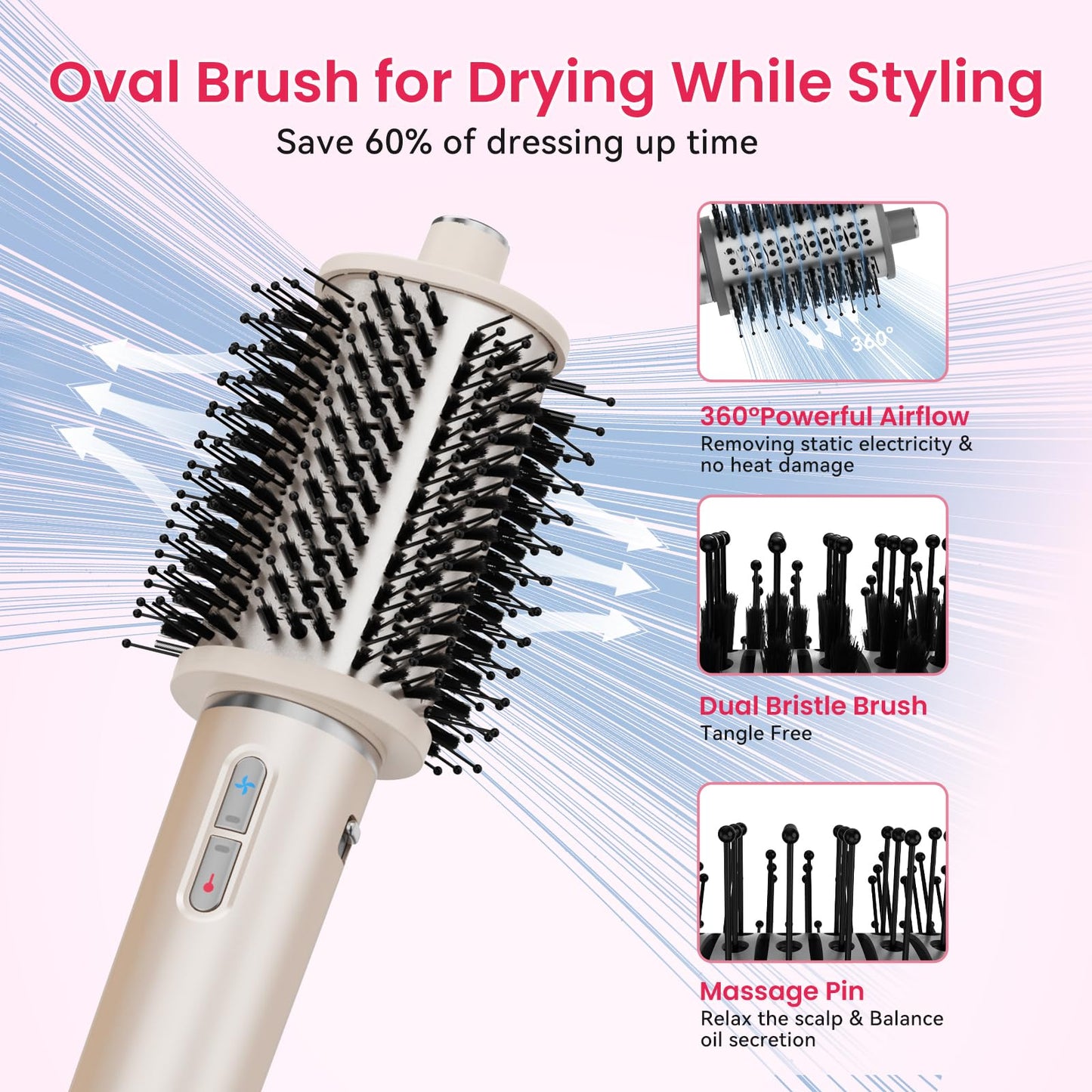 Heyfeel 5 in 1 Hot Air Styler - Professional Hair Dryer Brush with No Heat Damage, High-Speed Negative Ionic Hair Dryer, Frizz-Free Blow Dryer Brush for Drying Curling Volumizing Straightening