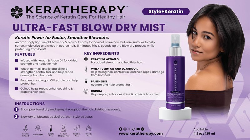 Ultra Fast Blow Dry Mist Perfect Blowout for Hair, 4.2 fl. oz., 125 ml – Keratin Infused Blow Dry Spray for Styling & Frizz-free Styling