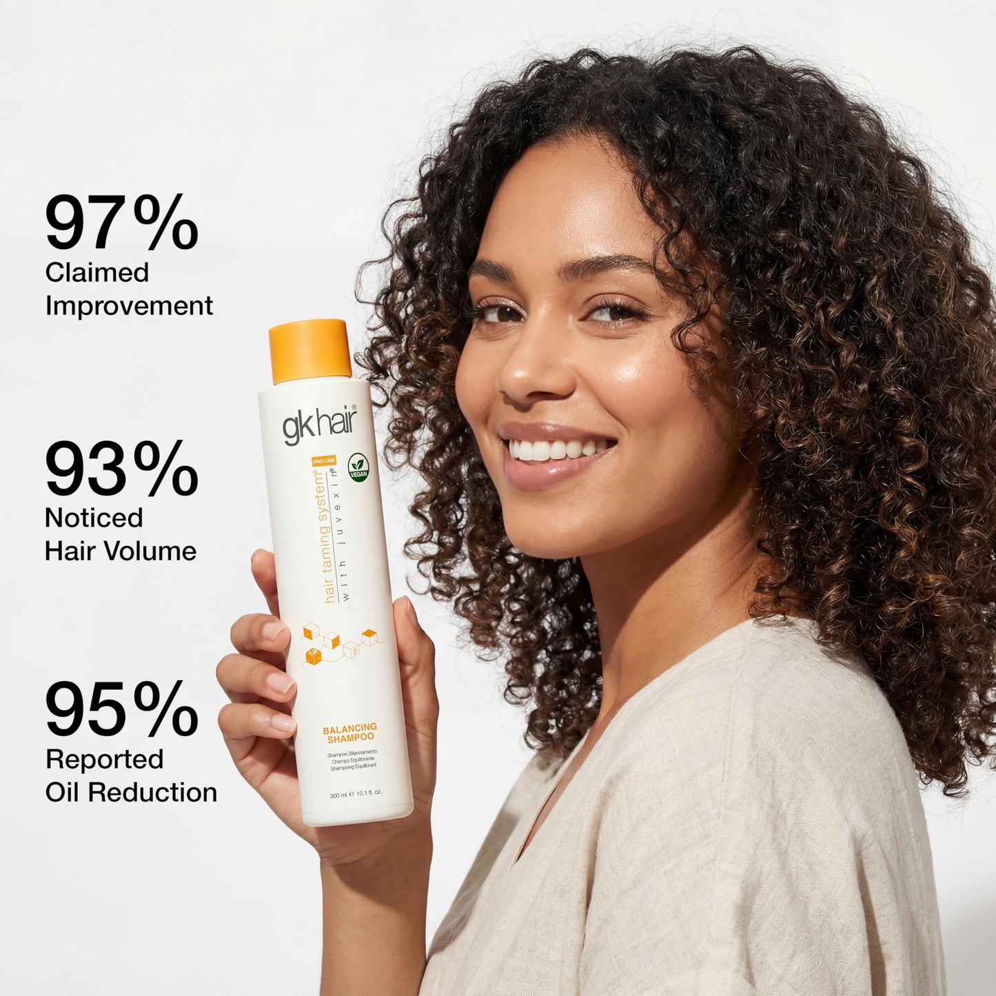 GK HAIR Balancing Shampoo and Conditioner Set for Oily Hair Upto 72-Hour Freshness Best Shampoo and Conditioner for Greasy Scalp Build Up Dirt, Skip the Daily Wash, Gentle Fragrance 10.1 Fl Oz