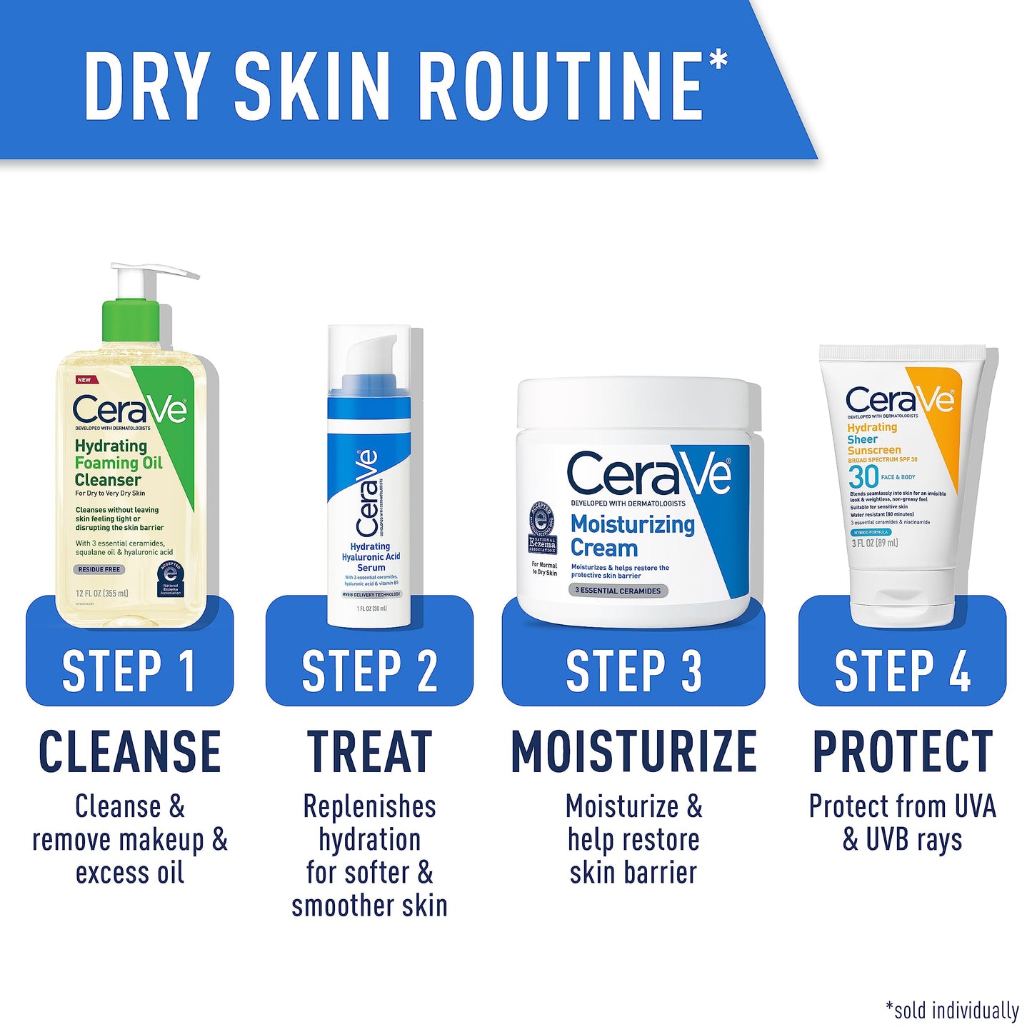 CeraVe Hydrating Foaming Oil Cleanser | Moisturizing Oil Cleanser for Face & Body with Squalane Oil, Hyaluronic Acid & Ceramides | For Dry to Very Dry Skin | Fragrance Free & Residue Free | 19 FL Oz